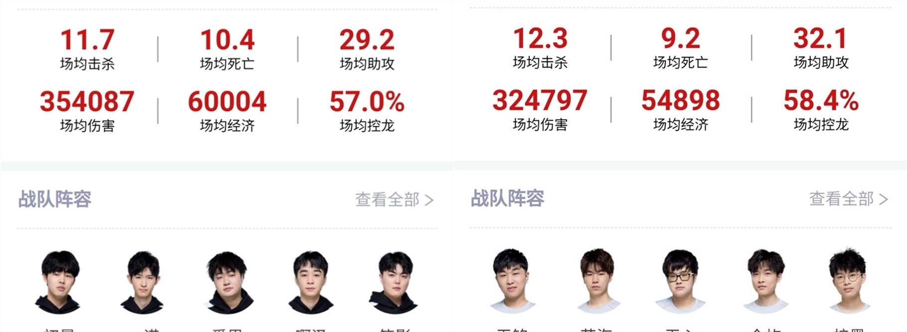 决定系列走